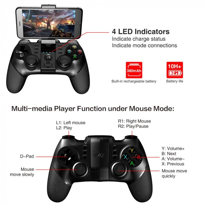 Беспроводной геймпад iPega PG-9076 PC/Android/IOS/PS3